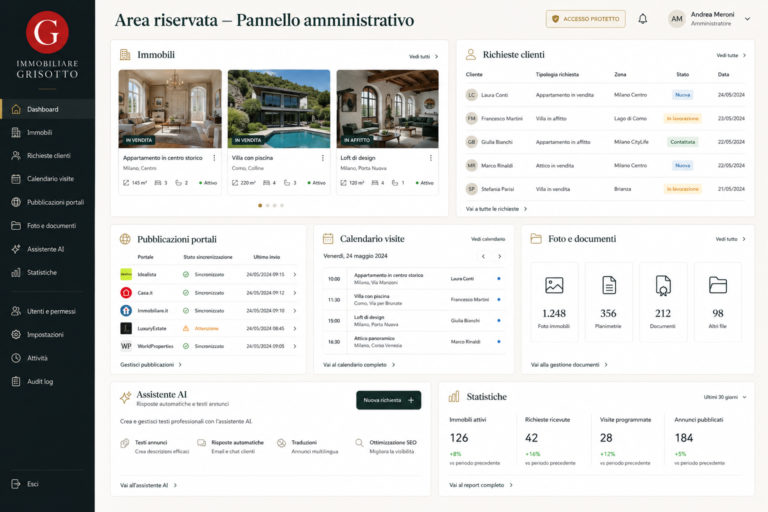Anteprima del pannello amministrativo riservato